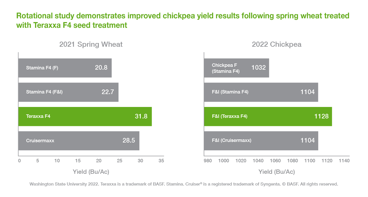 Understanding Reddy Anna ID: Benefits, Features, and Its Role in the Reddy Book Club Community